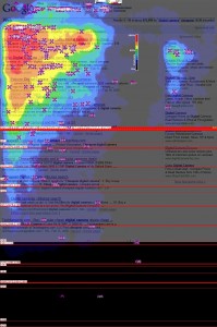 3rd party Google eyetracking